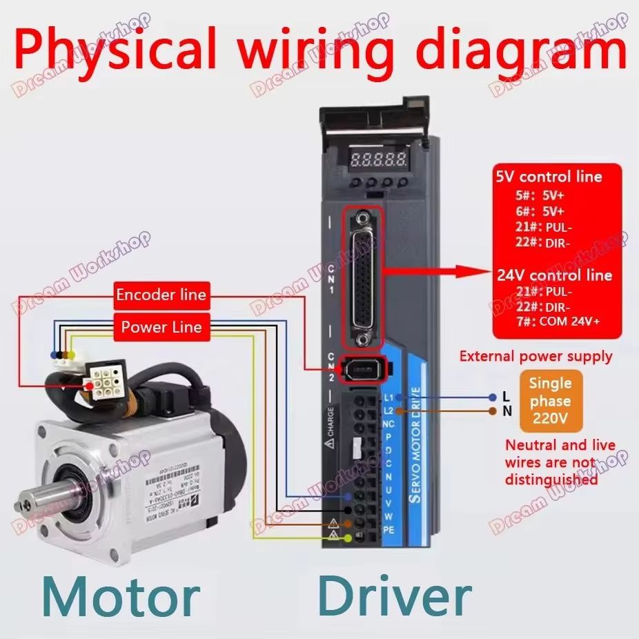 طقم محرك سيرفو AC بقدرة 1.2 كي - مراجعة Servo Kit وسعره
