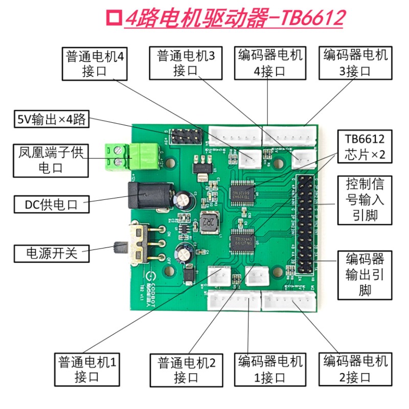وحدة تحكم محرك TB6612 مع مشغل  - مراجعة L298N Module وسعره