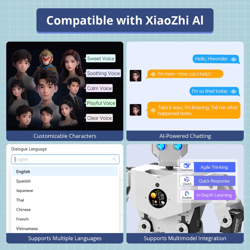 روبوت هيومنويد ذكي متعدد الوظا - مراجعة Robotics Kit وسعره