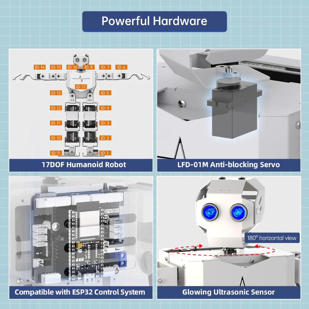 روبوت هيومنويد ذكي متعدد الوظا - مراجعة Robotics Kit وسعره