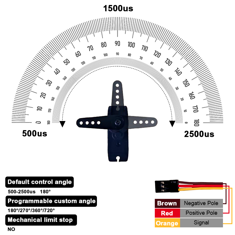 PTK 7462W MG ميتال جير 9 جرام  - مراجعة Micro Servo وسعره