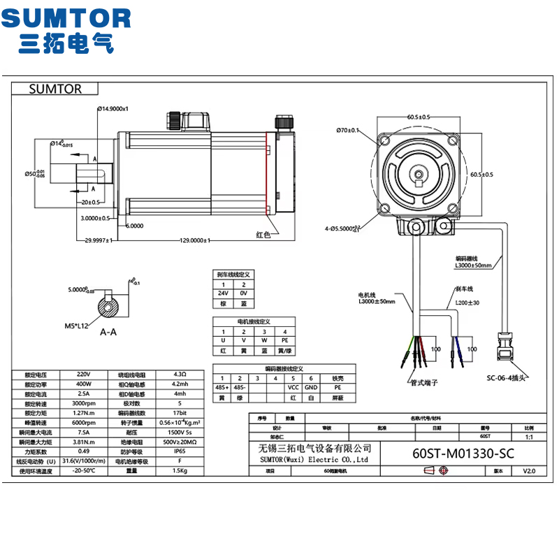 مجموعة محركات سيرفو 220 فولت 4 - مراجعة Servo Kit وسعره