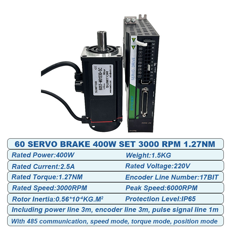 مجموعة محركات سيرفو 220 فولت 4 - مراجعة Servo Kit وسعره